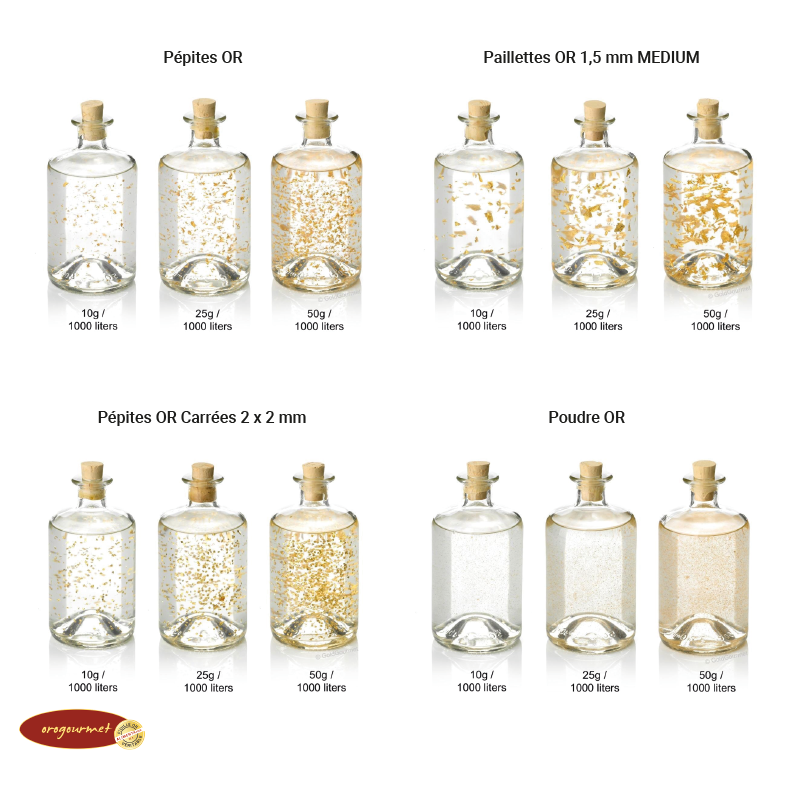 Shaker en verre - paillettes - pépites - carrés - coeurs - poudre